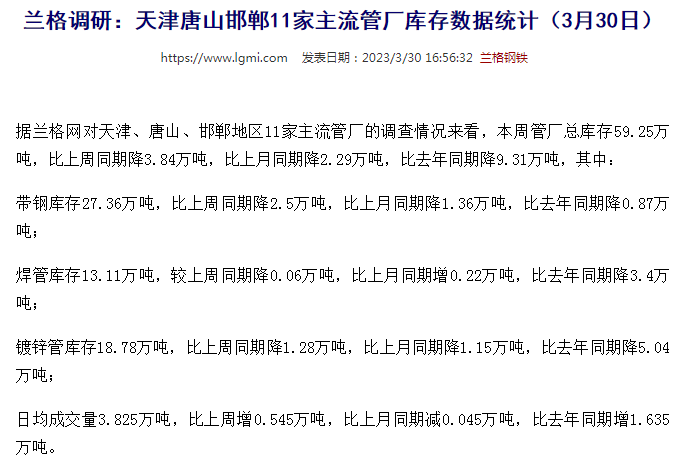 北辰无缝钢管天津唐山邯郸11家主流管厂库存